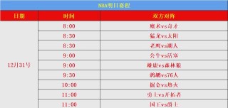 NBA季后赛赛程安排，焦点对决陆续上演